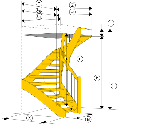 階段の各サイズ（立面）