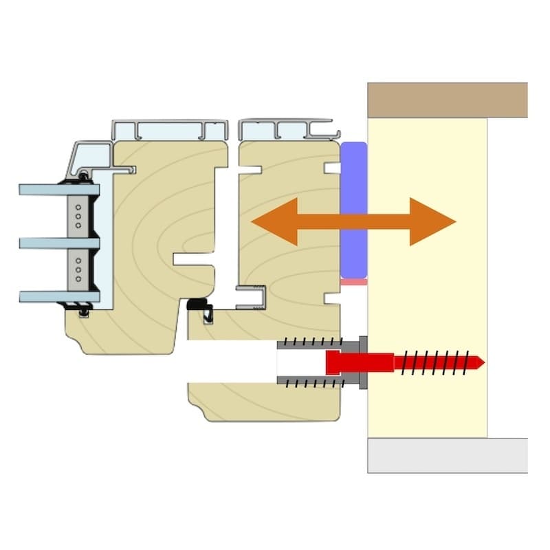 「Karmhylsa」（カルムヒルサ）による枠材の調整
