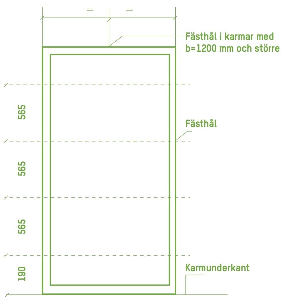 ドア用調整ボルトの数量と位置