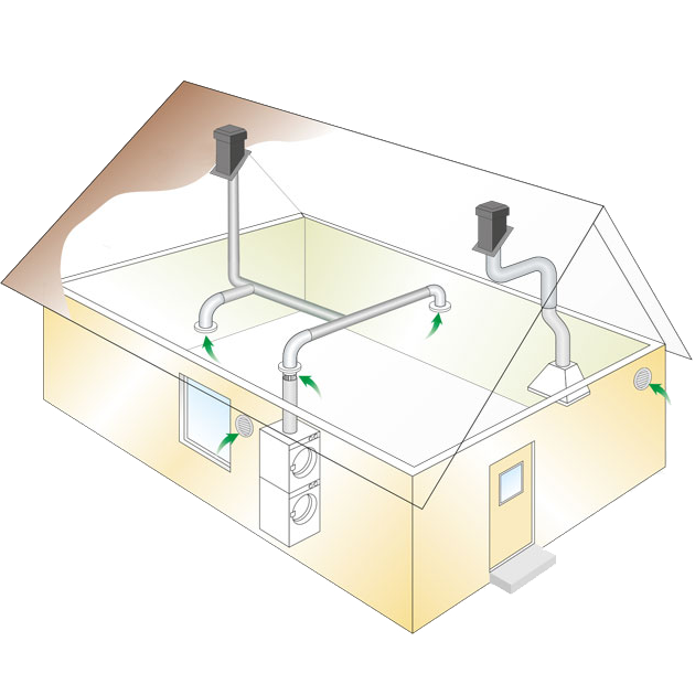住宅の第3種換気システム