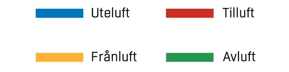 熱交換型換気システムのダクト