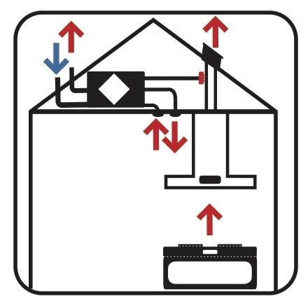 住宅の給気を拡大